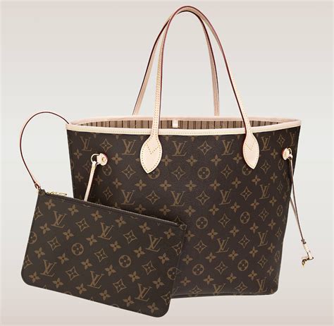 lv neverfull tote mm|louis vuitton neverfull mm price.